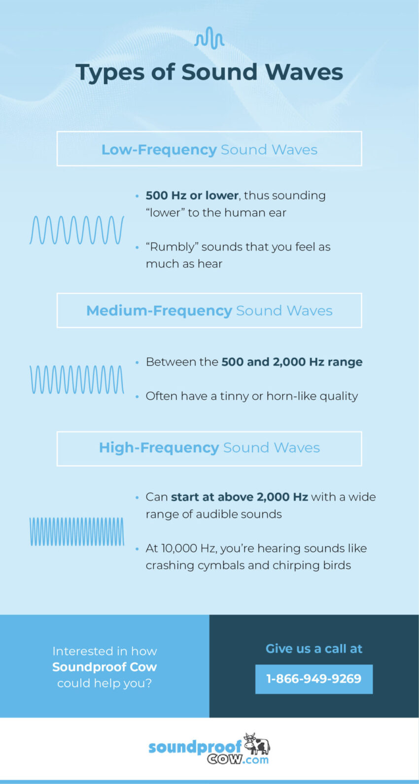 Best high frequency sound